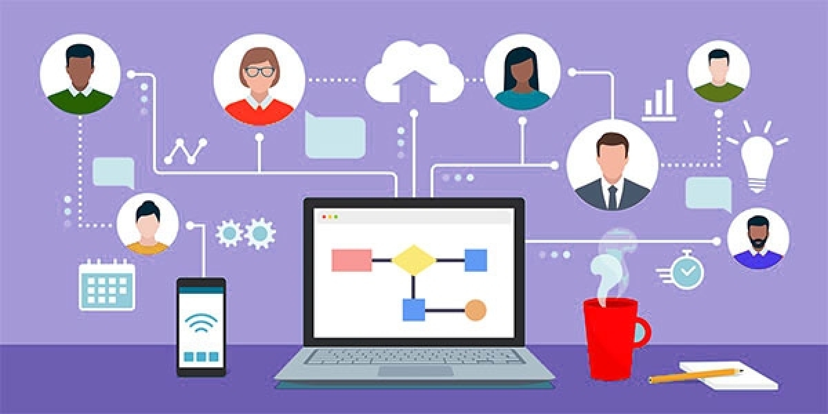 Workflow Management System Market Overview, Global Size, Trends, Growth Analysis and Forecast to 2028