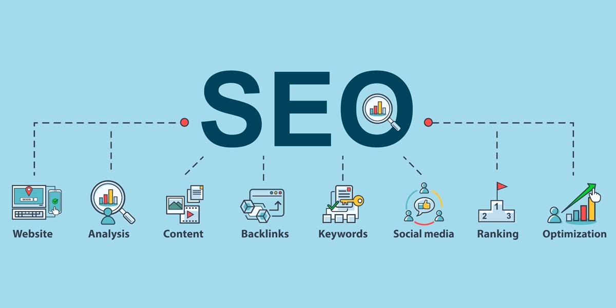 SEO Company in Weirton