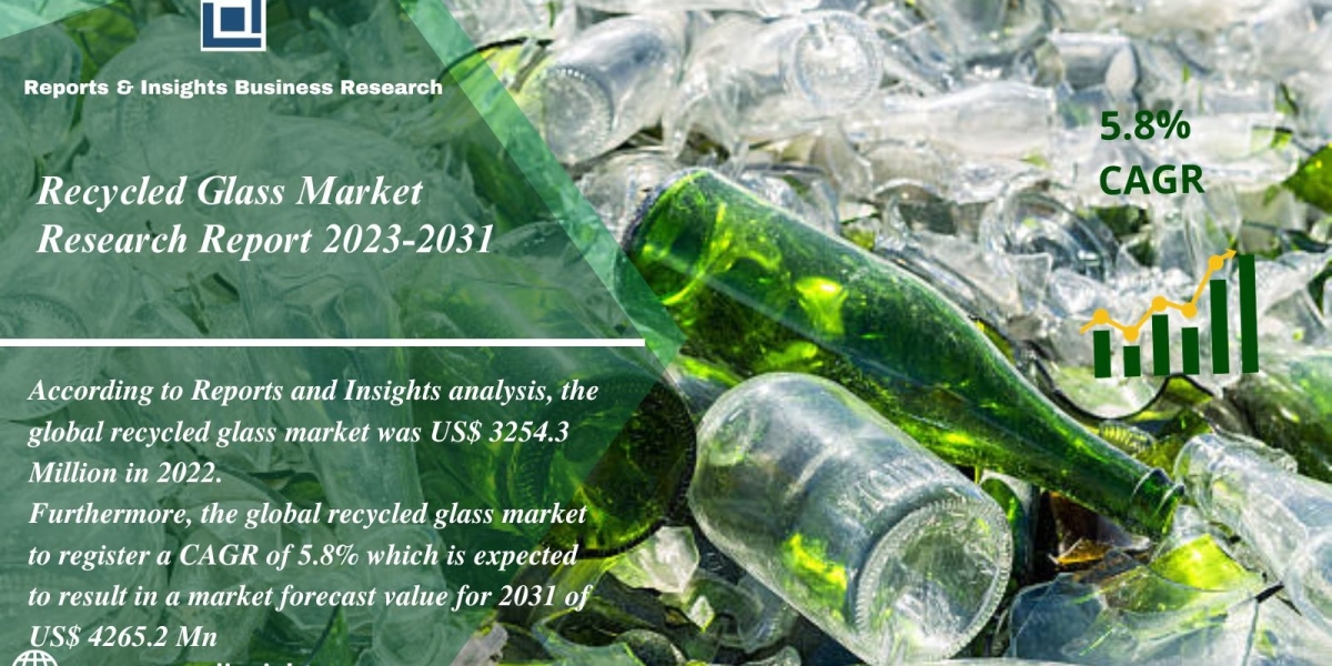 Recycled Glass Market Size, Share, Key Benefits, Trends 2023-2031