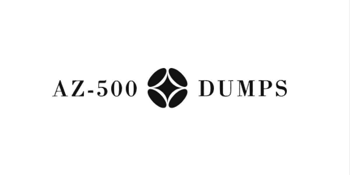 What Your Customers Really Think About Your Az-500 Exam Dumps?