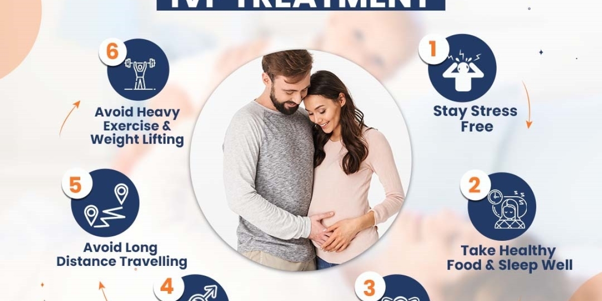 Best IVF Care with Dr. Nalini Gupta in South Extension