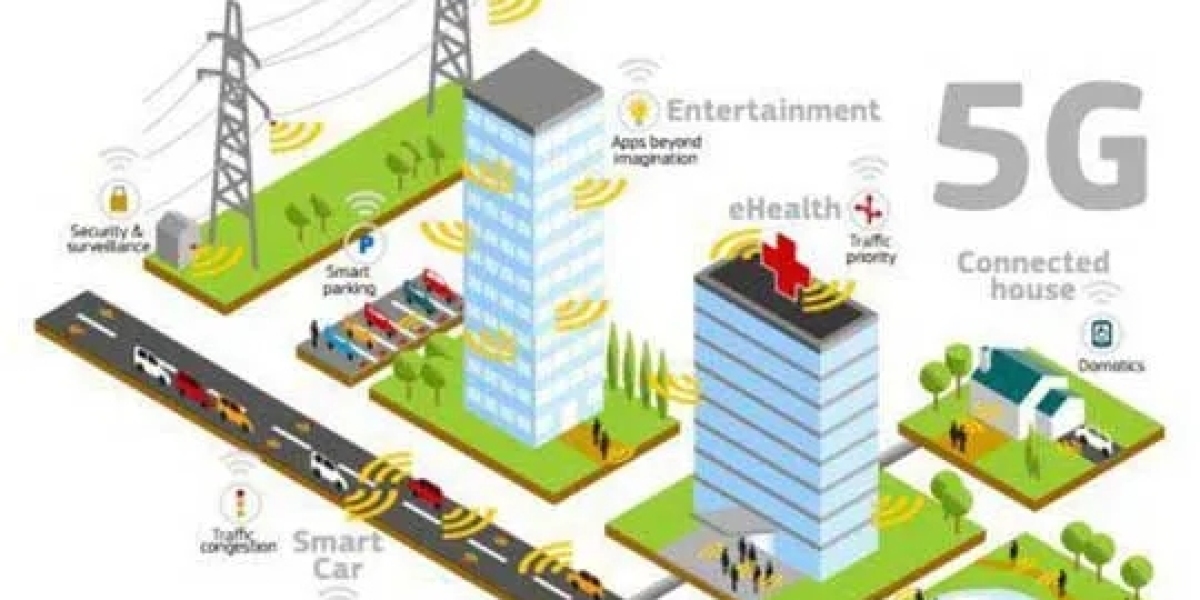 5G Infrastructure Market Report, Size, Demand, Leading Companies and Forecast to 2028