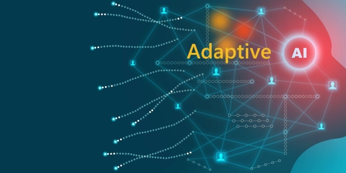 Global Adaptive AI Market Size, Share, Forecast 2023 - 2033