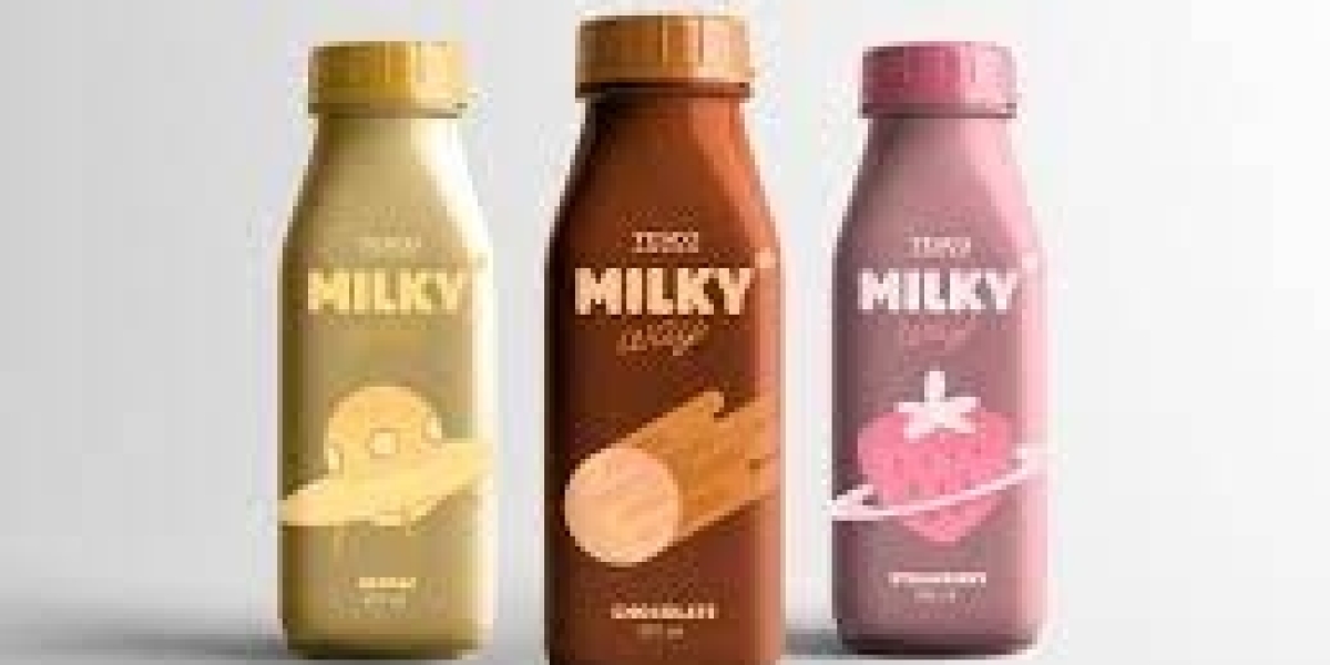 Global Packaged Milkshakes Market Size, Share, Forecast 2023 – 2033