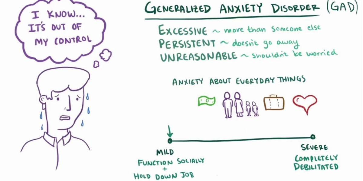 Living with Generalized Anxiety Disorder: Coping Strategies and Support