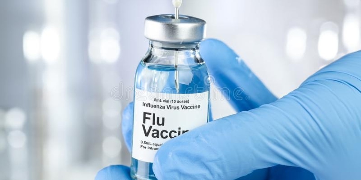 Influenza Vaccine Market Share, Trends, Industry Overview, Growth Factors and Forecast 2024-2032