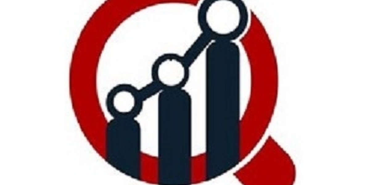 Construction Lift Market, Analysis, Landscape and Growth Prospects Till 2032