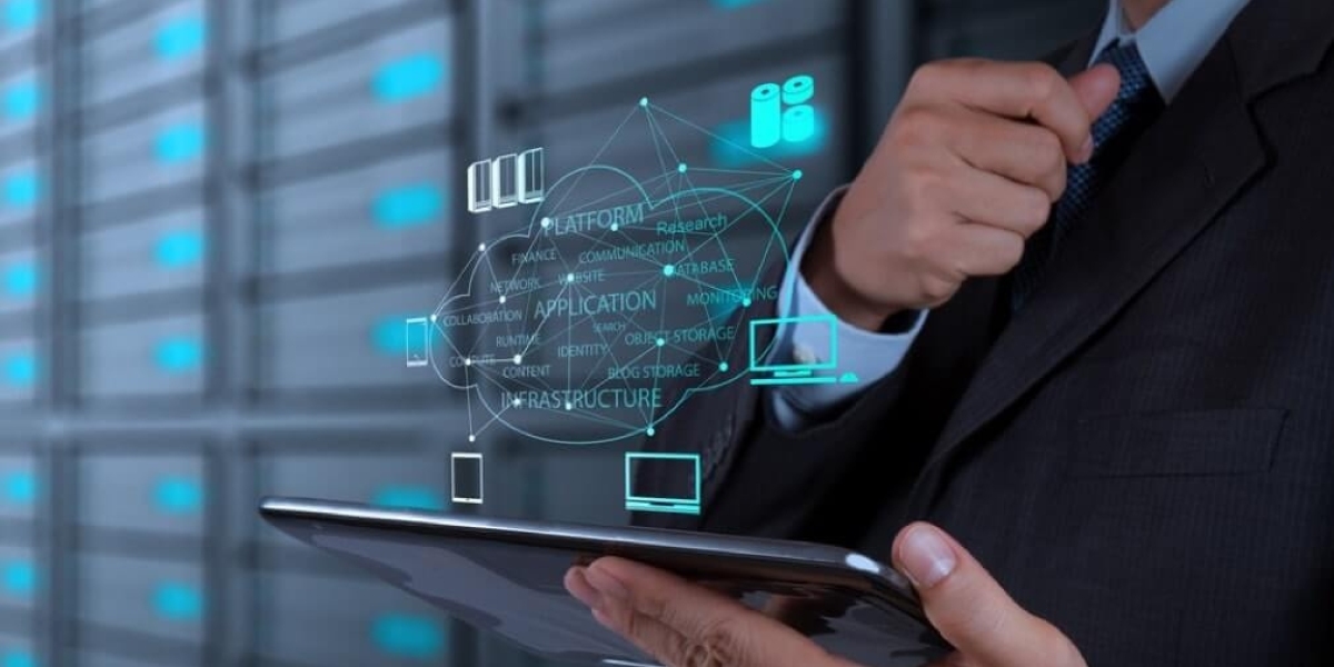 Client Virtualization Market Share, Size, Latest Trends, Opportunity and Forecast to 2028