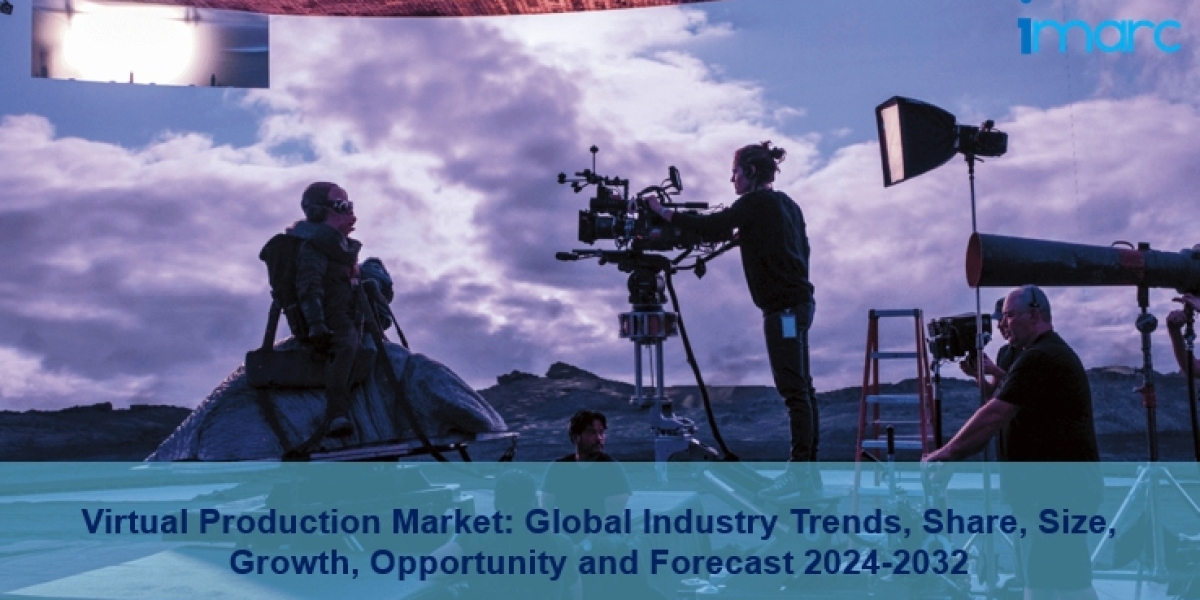 Virtual Production Market Share, Size, Trends, Analysis, & Forecast 2024-2032