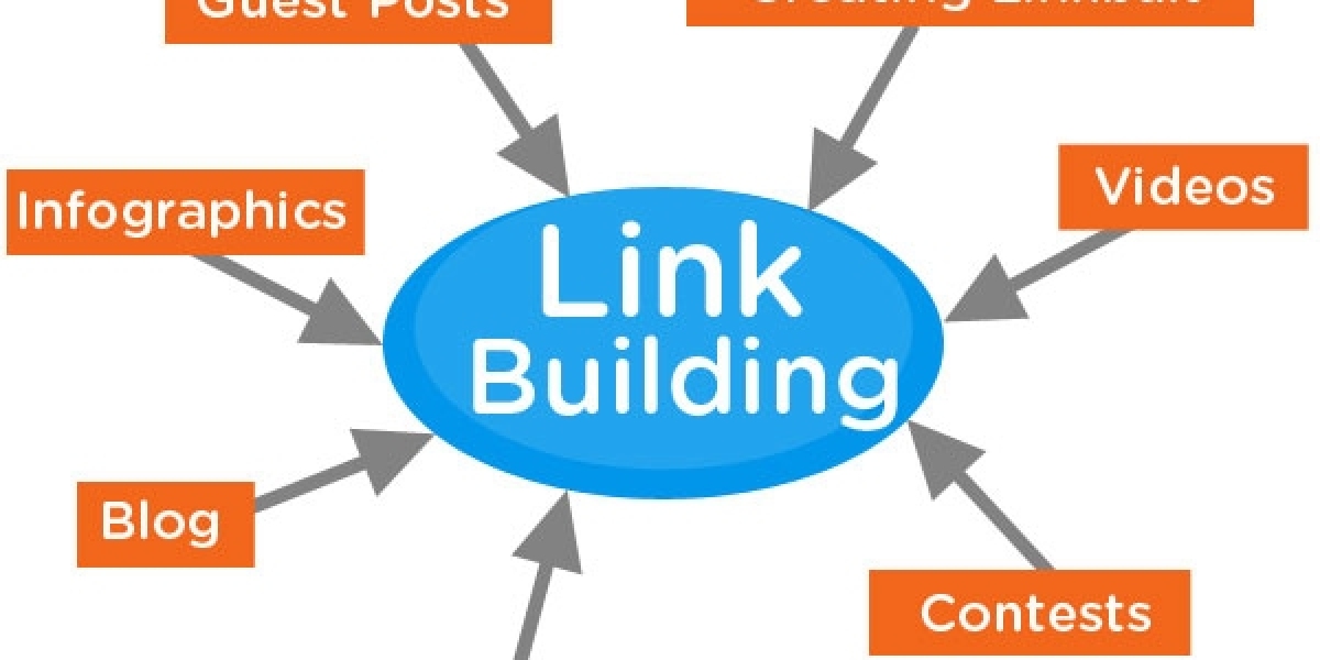 link Building for SEO: The Beginners guide