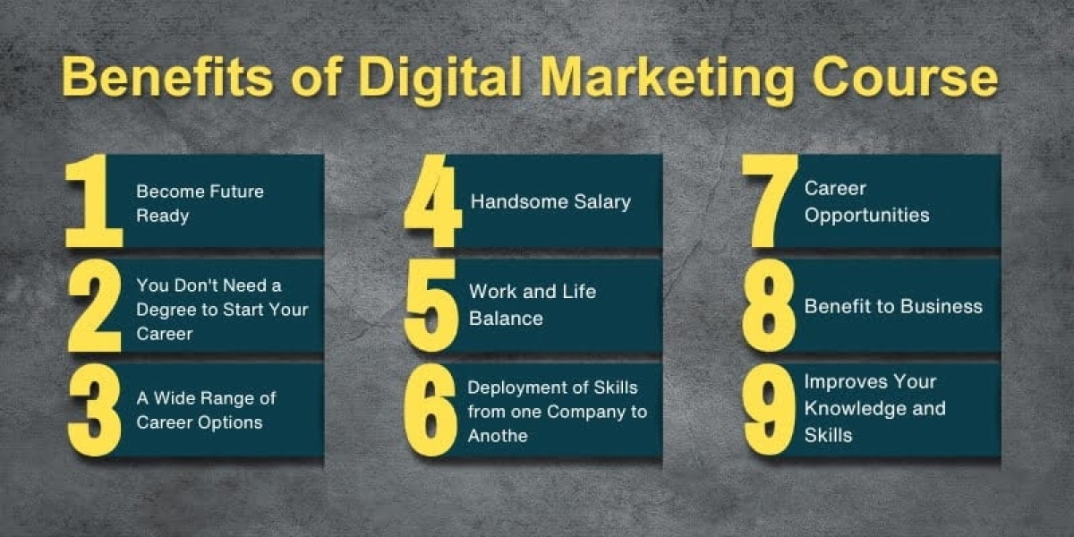 Digital Horizons: The Career Benefits of Marketing in the Tech Age