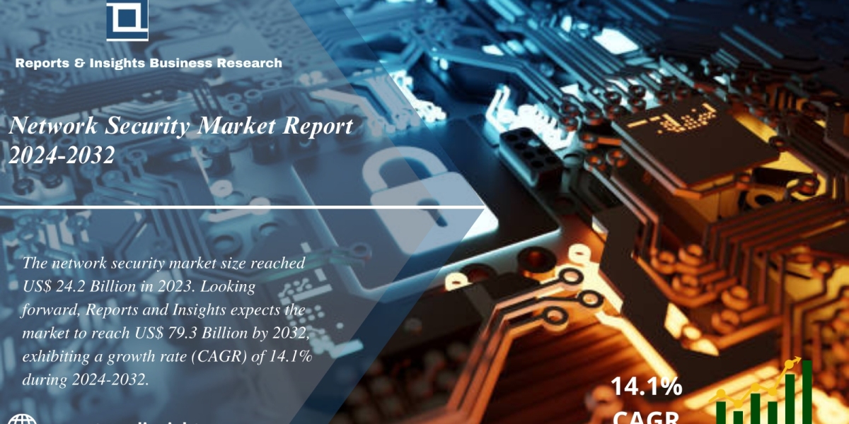 Network Security Market Report 2024 to 2032: Growth, Share, Size, Trends, Analysis and Forecast