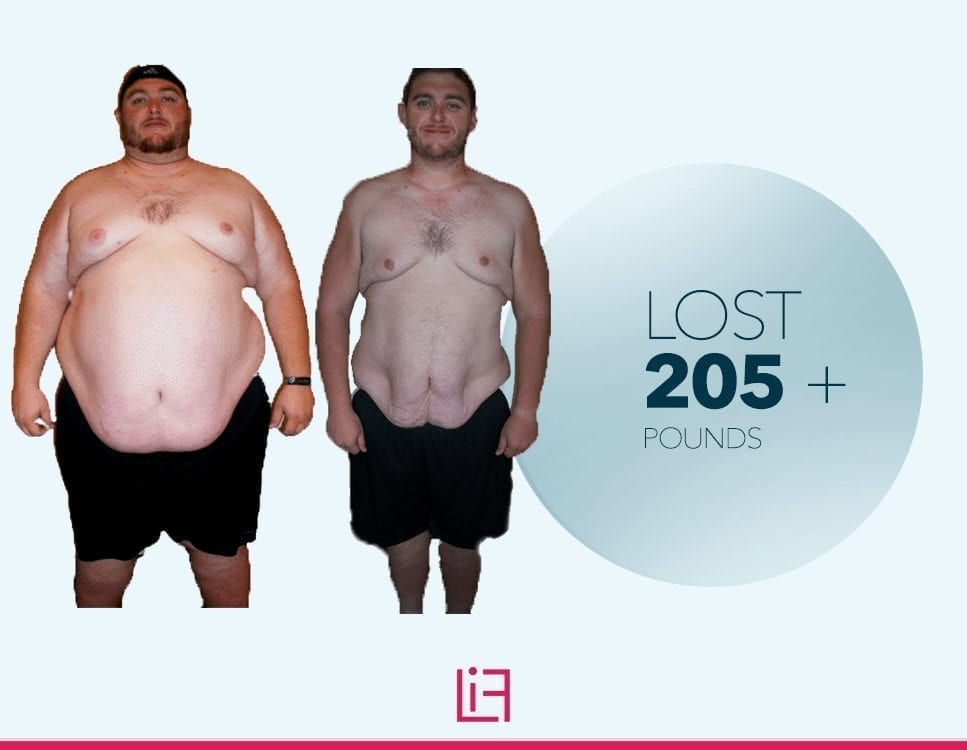 Fitness Camp | Lose 205 lbs like Chris | Live In Fitness Retreat