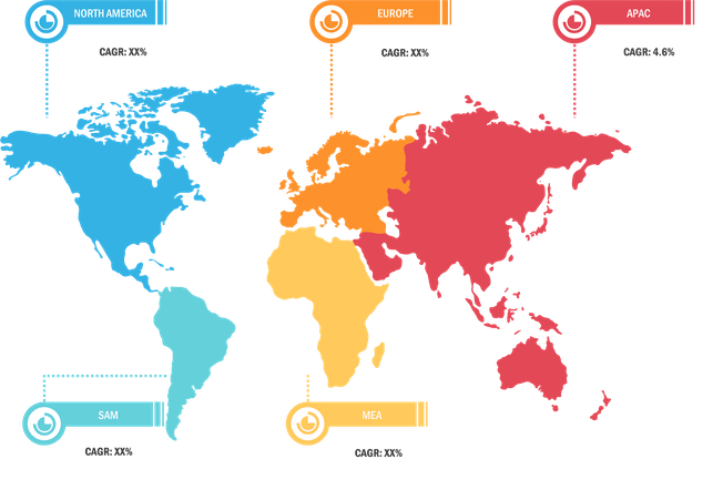 Automotive Backing Plate Market Size, Share, Industry | 2028