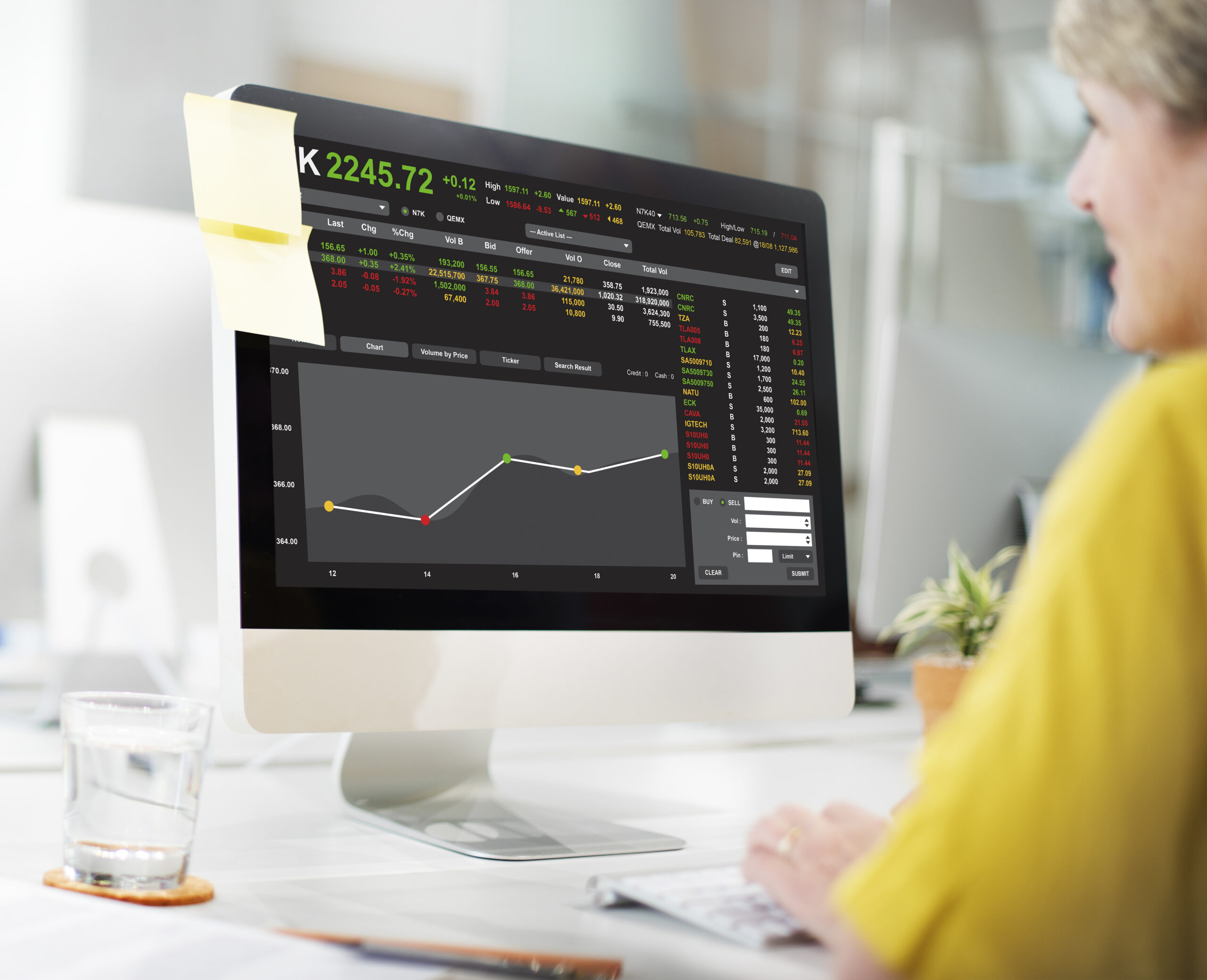 8 Trading Indicators Every Trader Should Know