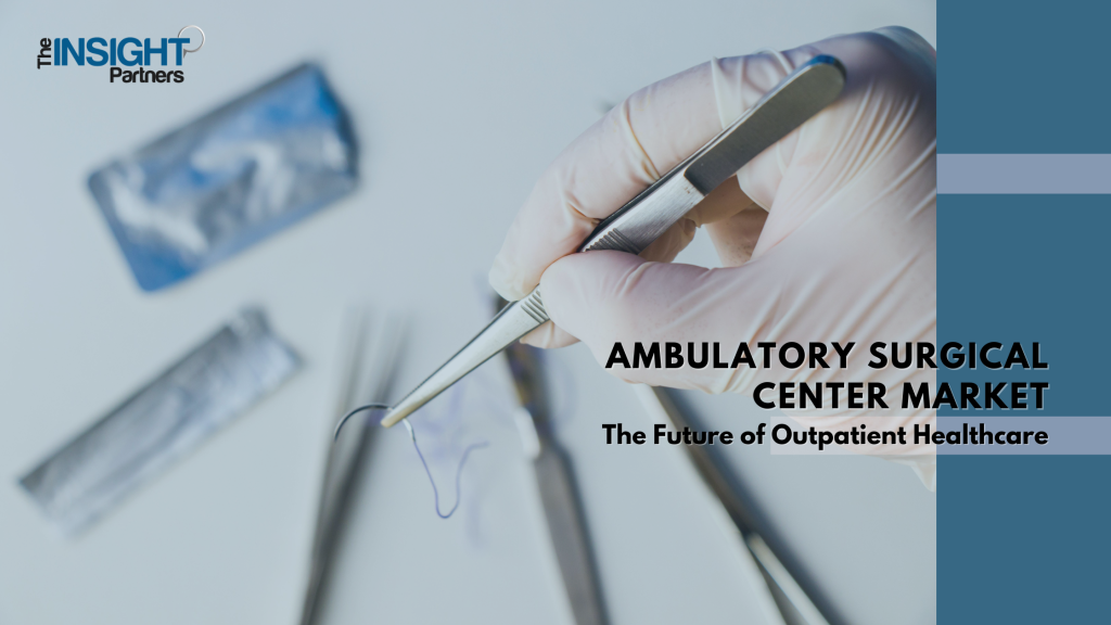 Ambulatory Surgical Center Market – The Future of Outpatient Healthcare