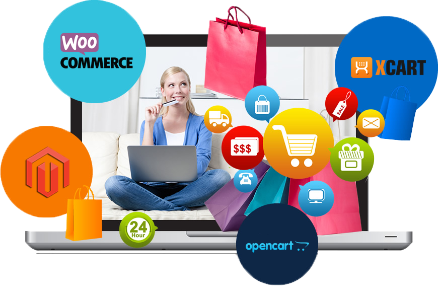 Find the Right E-commerce Platform Suiting Your Business Needs