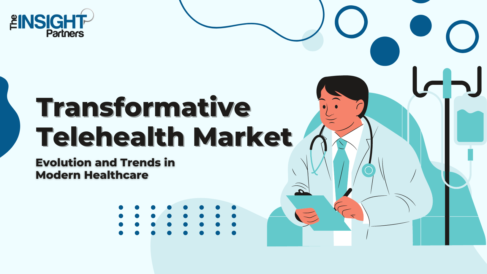 Transformative Telehealth Market – Evolution & Trends in Modern Healthcare