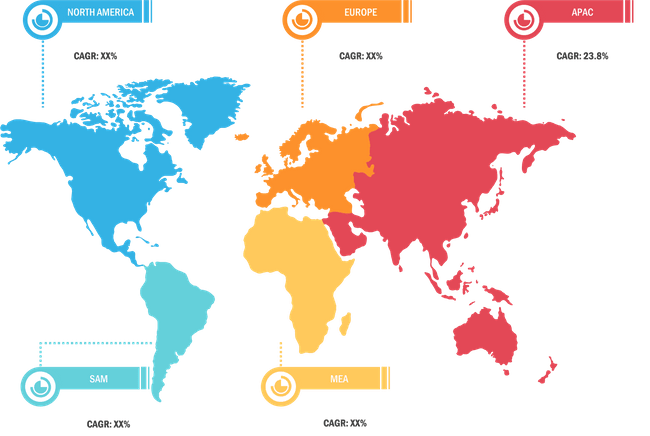 Event Management Platform Market Size, Share, Report 2028