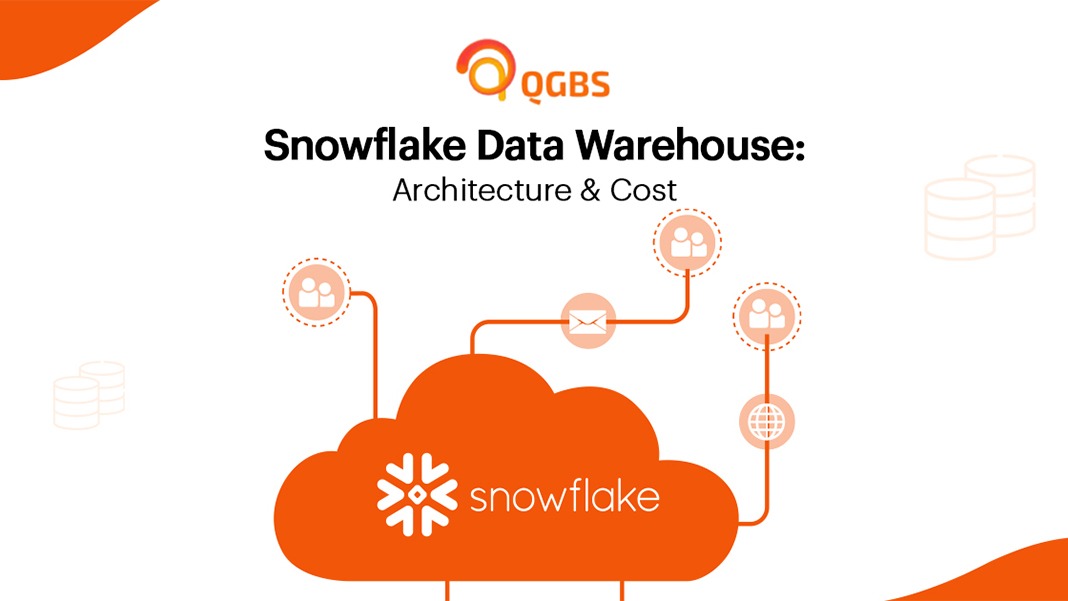 Snowflake Data Warehouse: Architecture & Cost - Qgbs