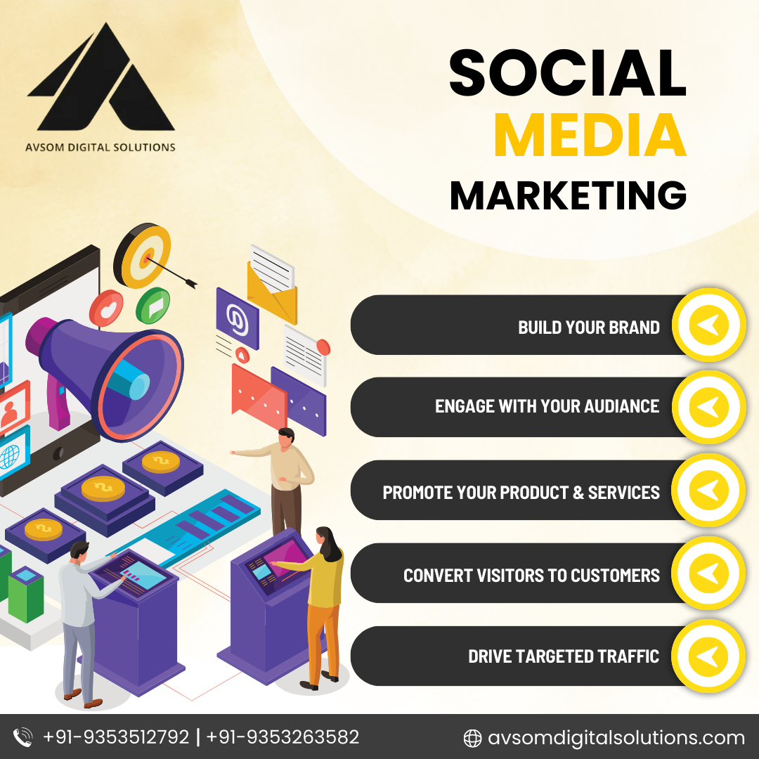 Leveraging Social Media Influencers to Promote Your Brand – Best Digital Marketing Services in Bangalore