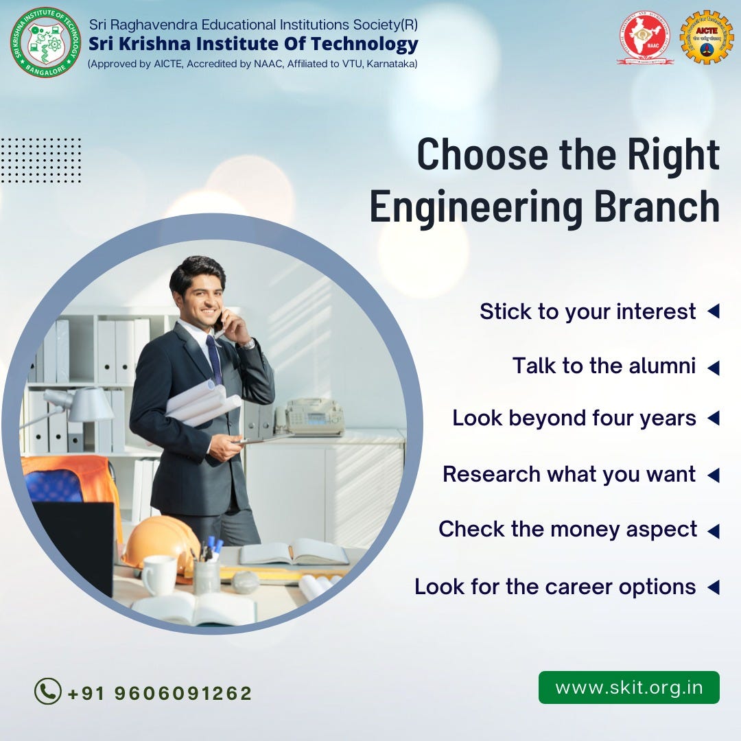 Top Engineering Colleges in Bangalore for Placements: Sri Krishna Institute of Technology | by Sri krishna Institute of Technology | Aug, 2024 | Medium