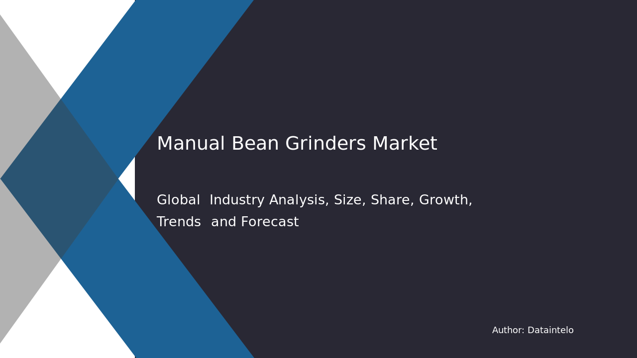 Manual Bean Grinders Market Research Report 2032