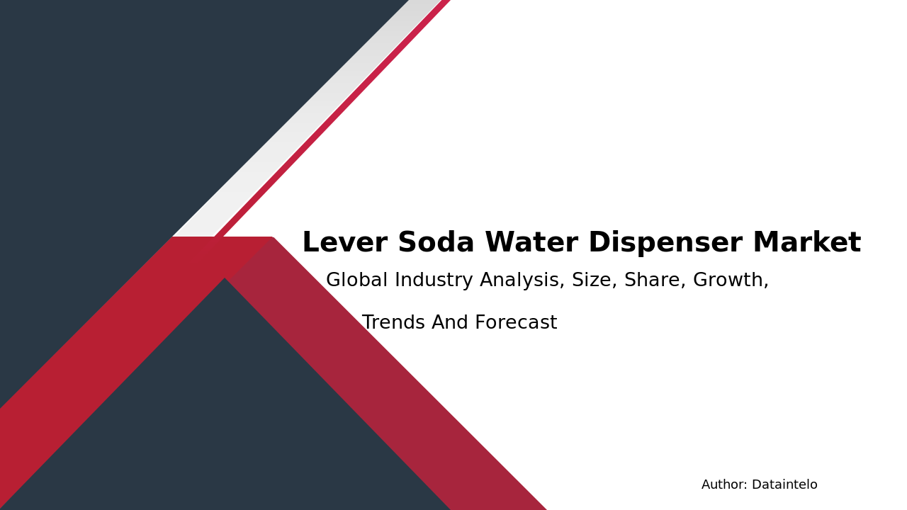 Lever Soda Water Dispenser Market Research Report 2032