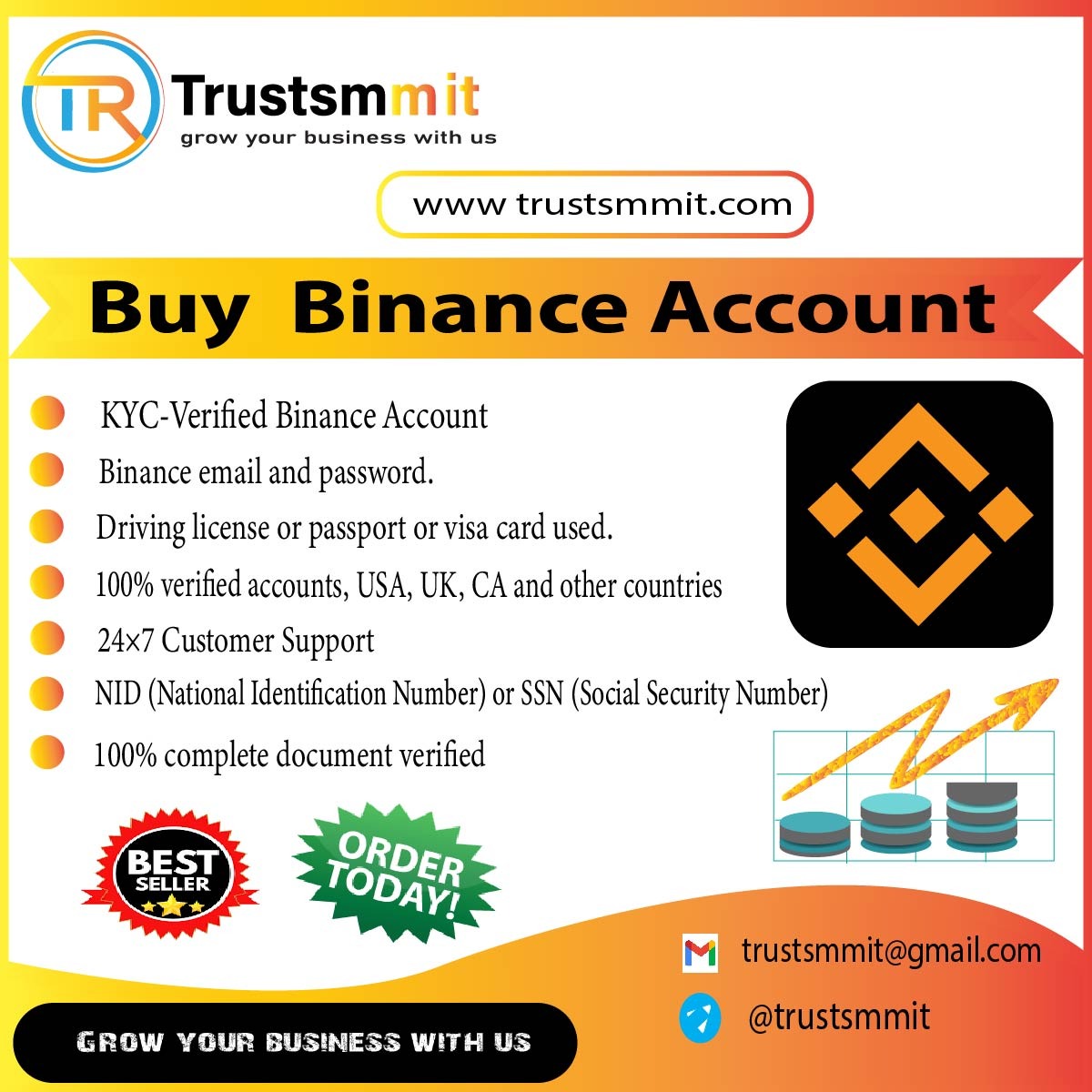 Buy verified Binance account -