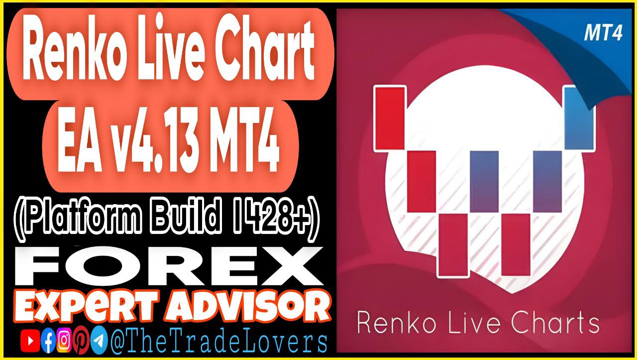 Renko Live Charts EA v4.13 MT4 (Works on Build 1428 ) | Forex Robot | MT4 Expert Advisor - Payhip