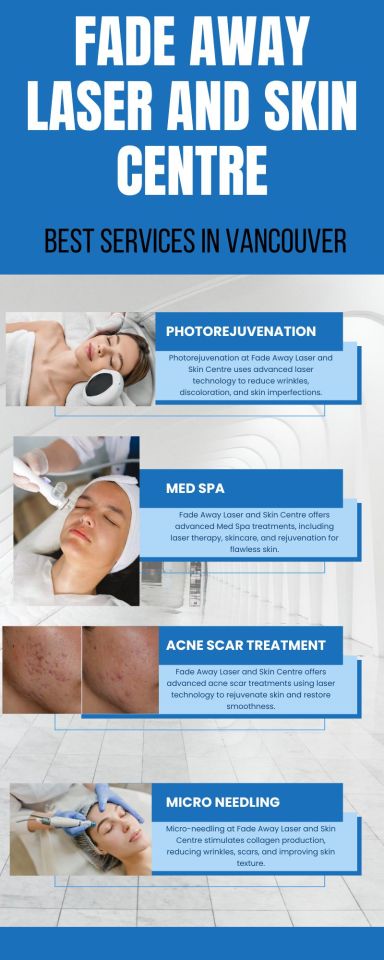 Transform your skin with microneedling at Fade Away Laser and Skin Centre. Our expert med spa treatments, including... – @fadeawaylaseryxe on Tumblr