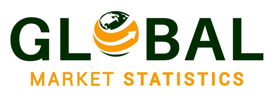 Global Market Statistics Profile Picture