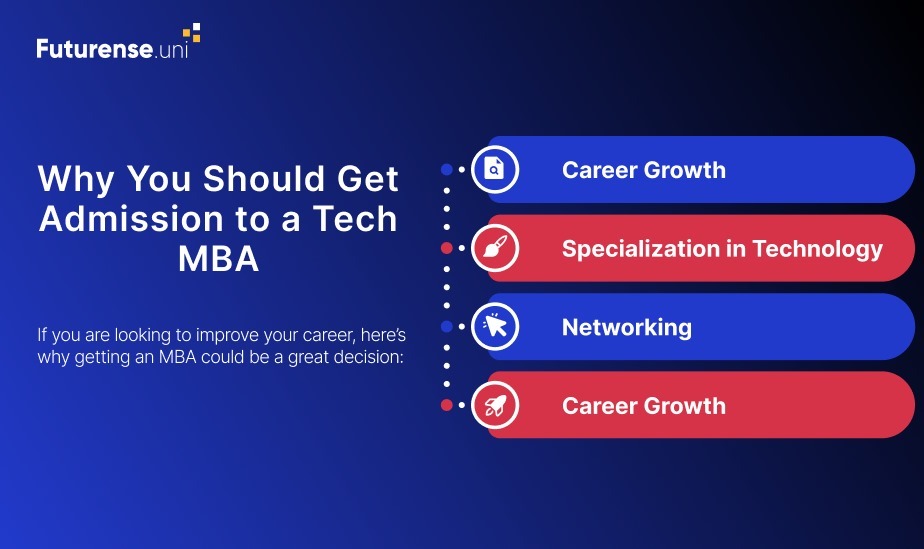 Why You Should Get Admission To A Tech MBA – @futurensetechnologies on Tumblr