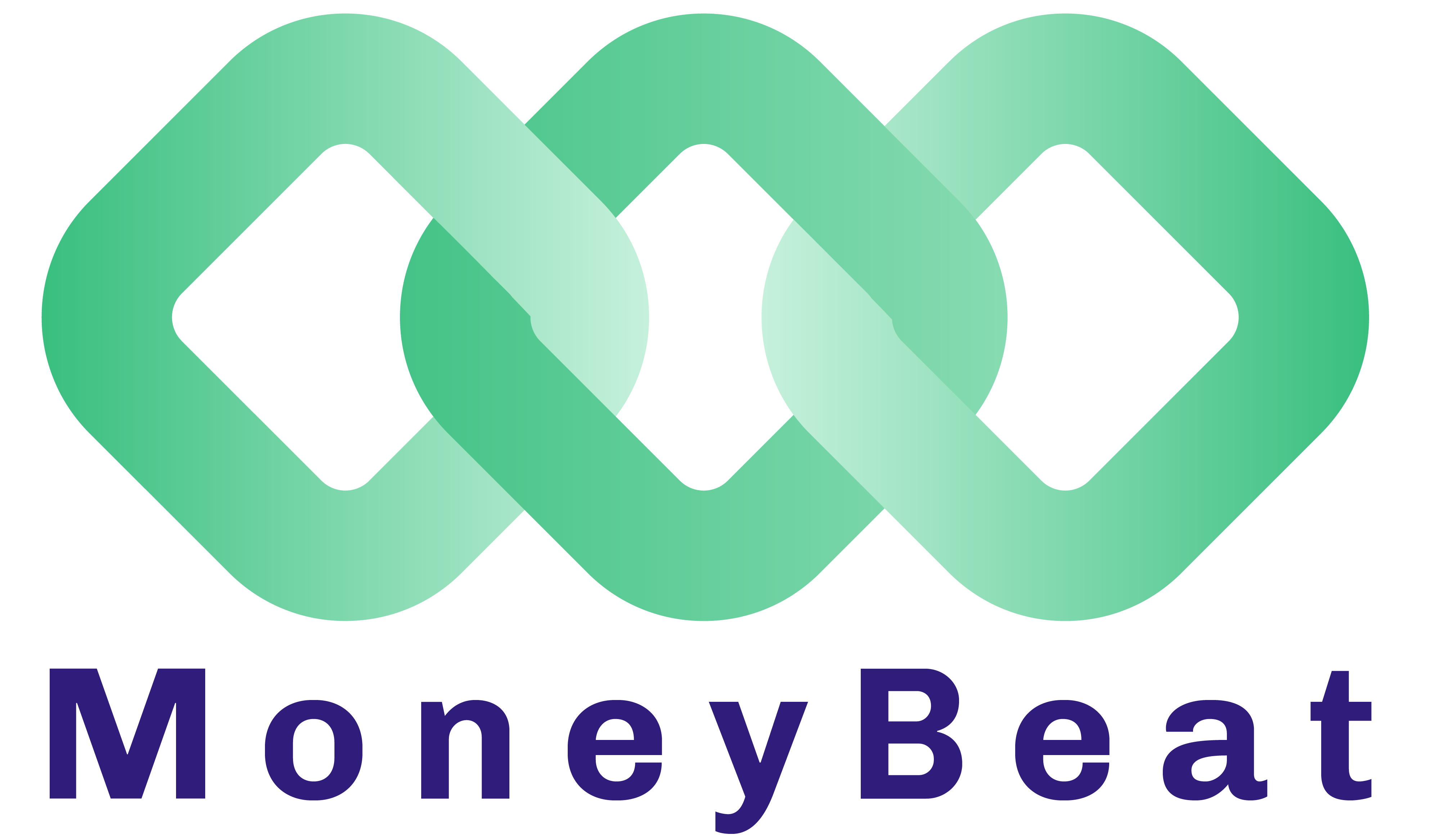 Moneybeat – future of banking