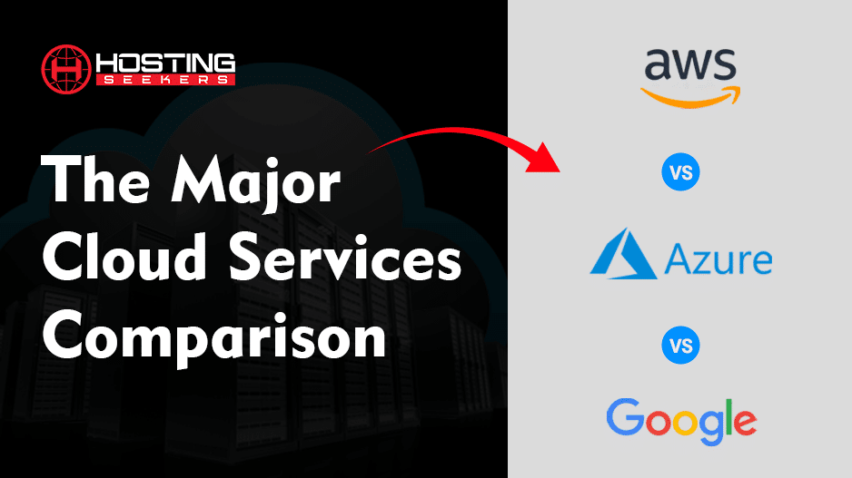 AWS vs Azure vs Google Cloud - Who’s The King?