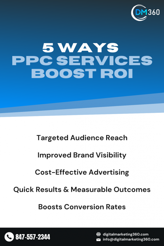 5 Ways PPC Services Boost ROI | Digital Marketing 360