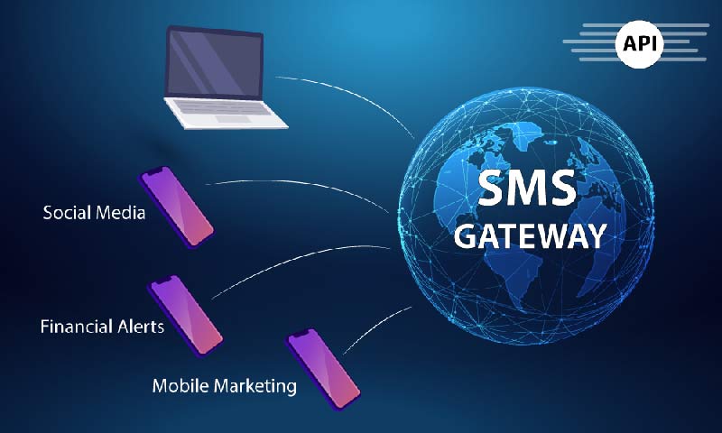 Global SMS Gateway API Service Provider | SMSala