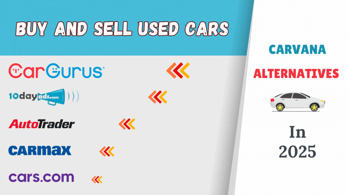 5 Best Carvana Alternatives in 2025: Buy and Sell Used Cars Online | by Vishal Mehra | Feb, 2025 | Medium