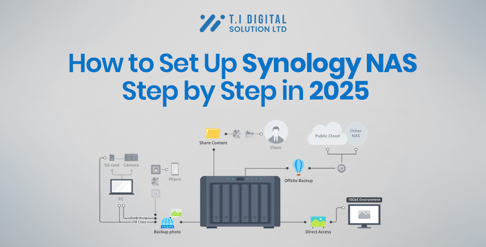 How To Set Up Synology NAS Step By Step In 2025?