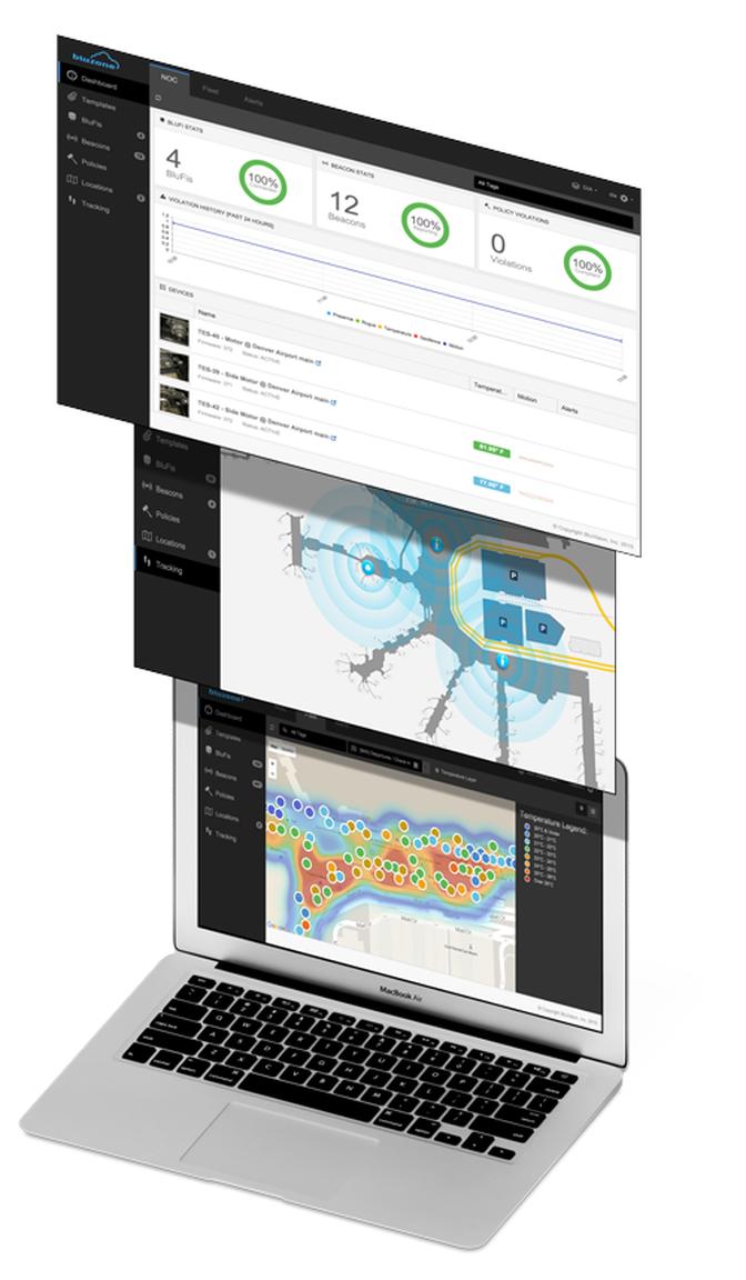 Must-Have Features in Enterprise Mobility Software Solutions | Articles | 5thwave | Gan Jing World - Technology for Humanity | Video & Movie Streaming