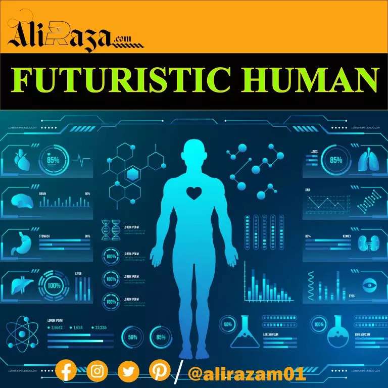 Futuristic Human| Future of Humans and Artificial Intelligence
