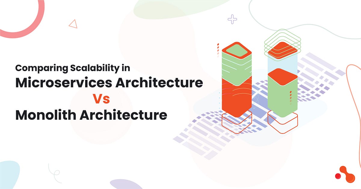 Comparing Scalability in Microservices Architecture Vs. Monolith Architecture | by Mukesh Ram | Apr, 2025 | Medium