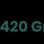 Growerde Profile Picture
