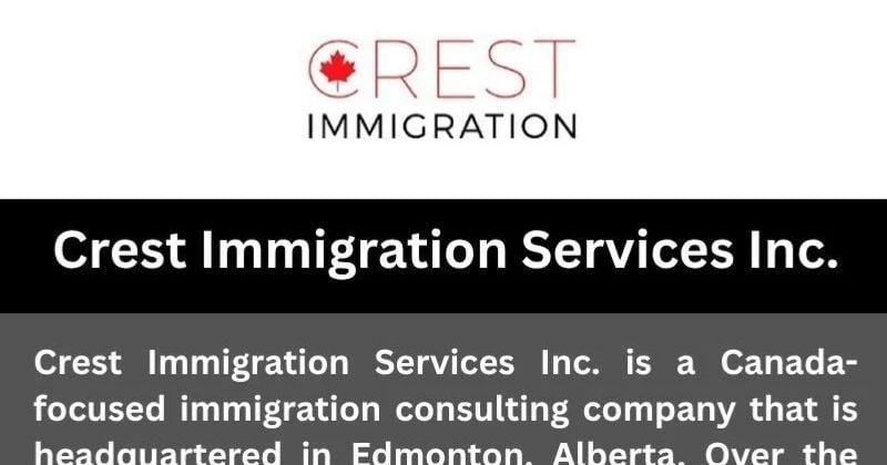 Post Graduate Work Permit Canada