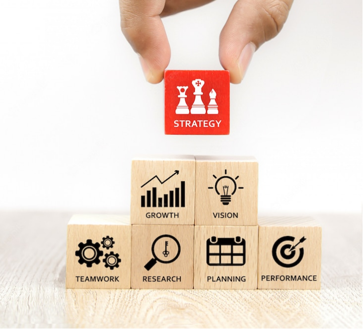 Top B2B Sales Outsourcing Companies India