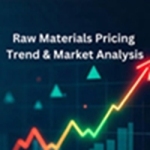 Raw Materials Profile Picture