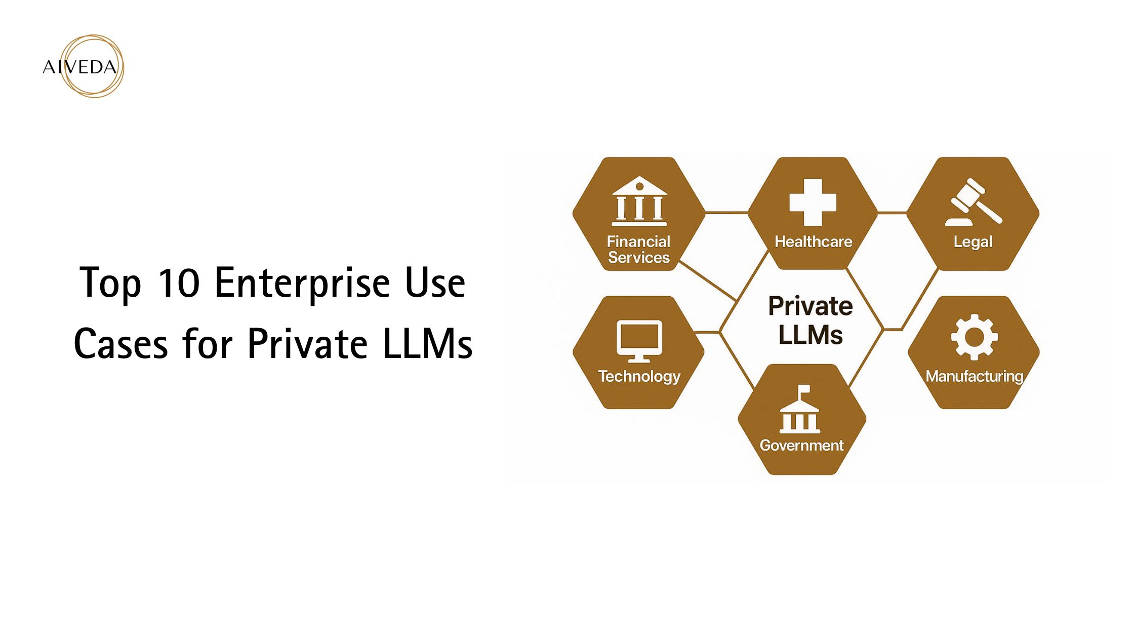 Top 10 Enterprise Use Cases for Private LLMs - AIVeda