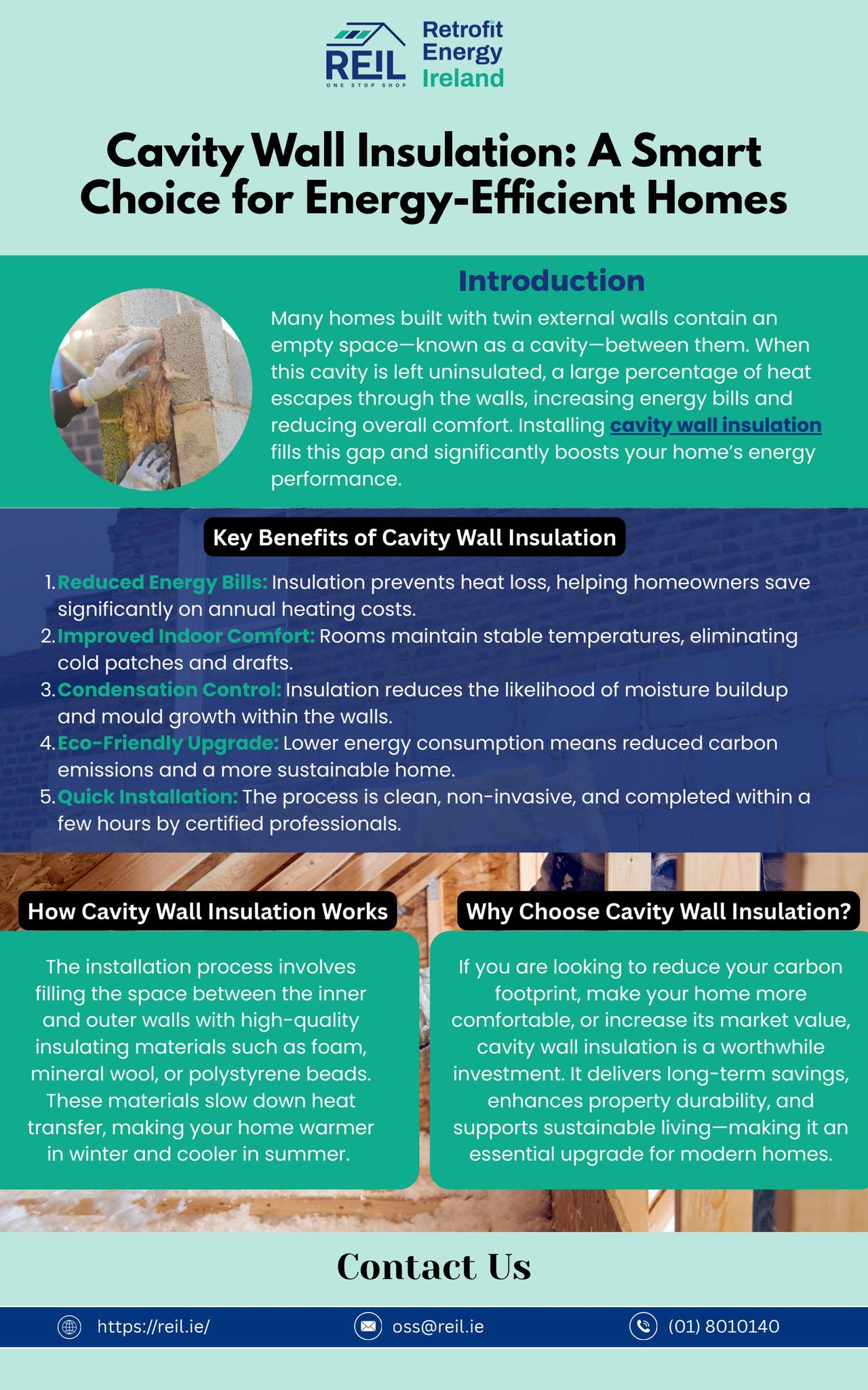 Cavity Wall Insulation A Smart Choice for Energy-Efficient Homes by Janie Taylor - Issuu