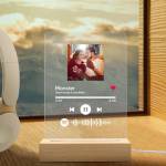 Myspotifyplaque Australia Profile Picture