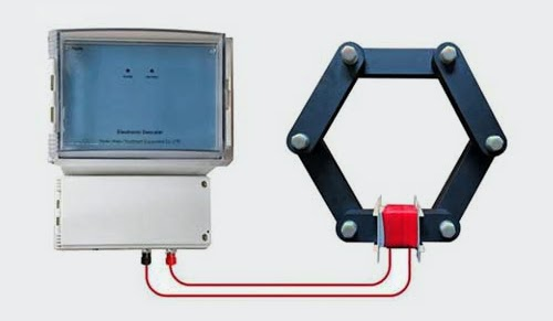 Ultrasonic Scale Removal: A Smart Way to Protect Your Greenhouse Water System – puroxi
